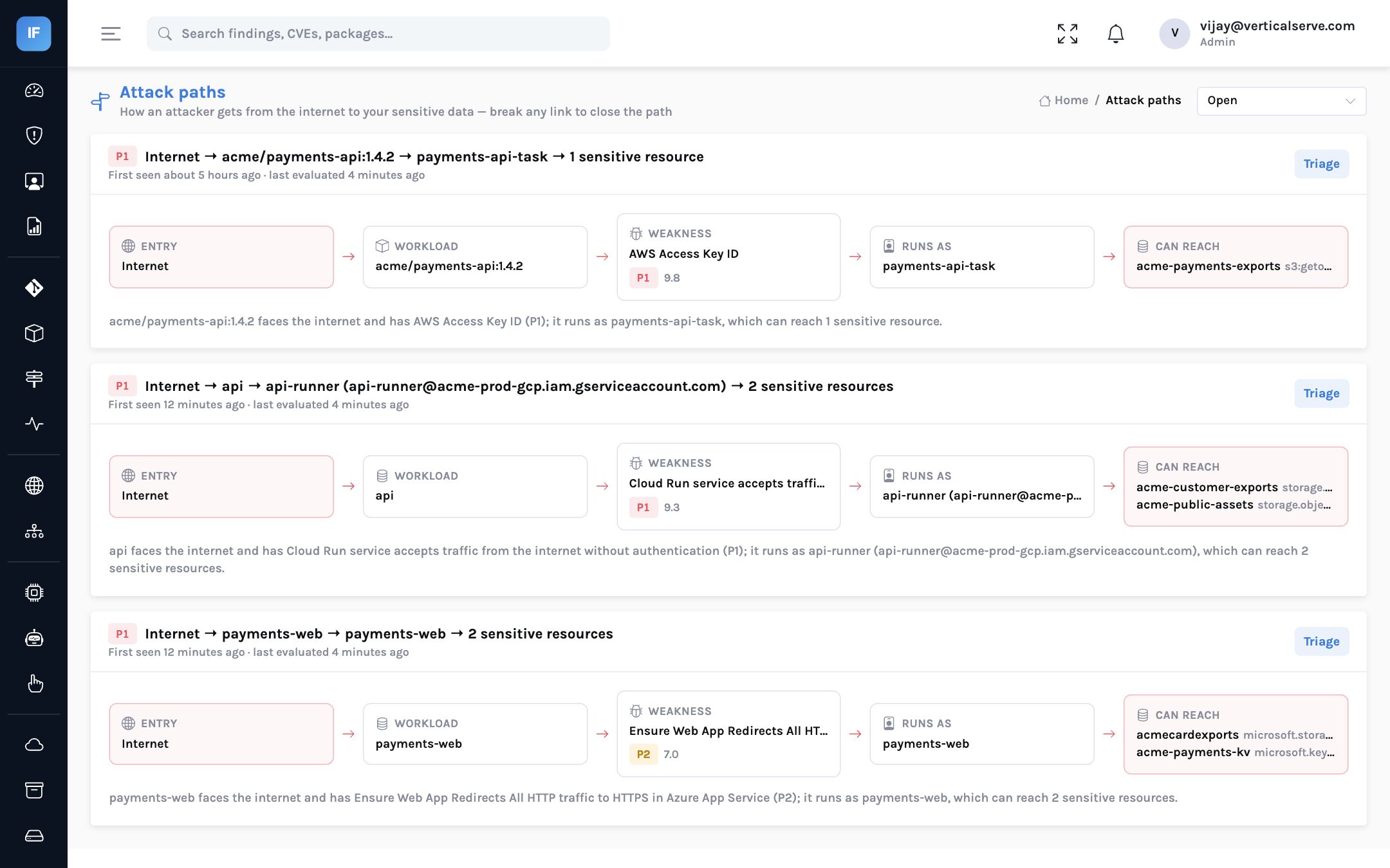 Attack paths in InsightFortify across AWS, Google Cloud and Azure, each ending at sensitive data