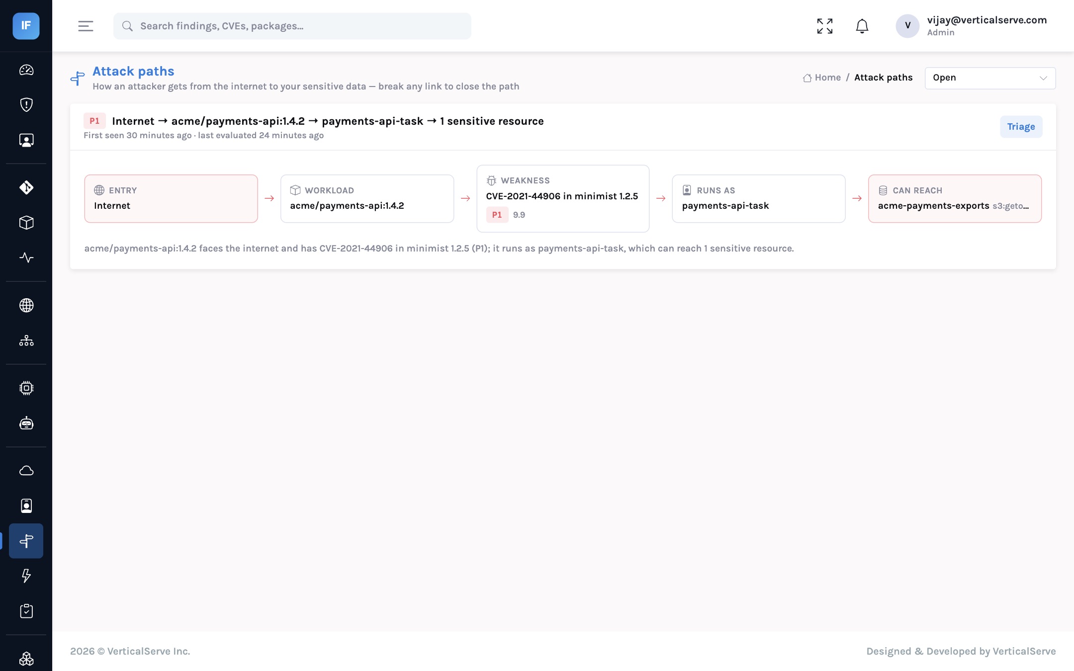 The attack paths page: a path from the internet through a vulnerable workload and an over-privileged role to a sensitive bucket
