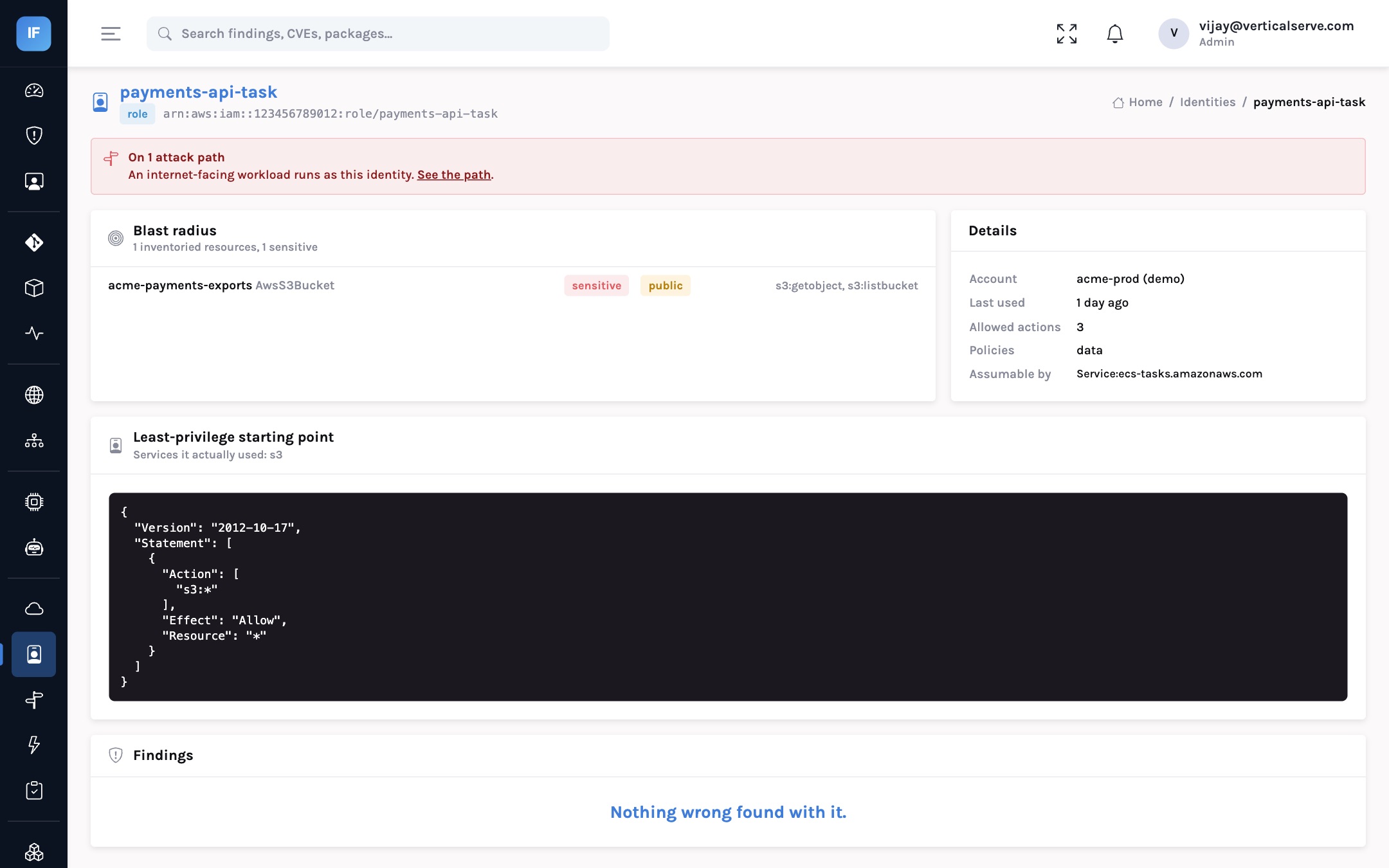 An identity's detail page: blast radius across inventoried resources, privilege escalation routes and a least-privilege policy suggestion