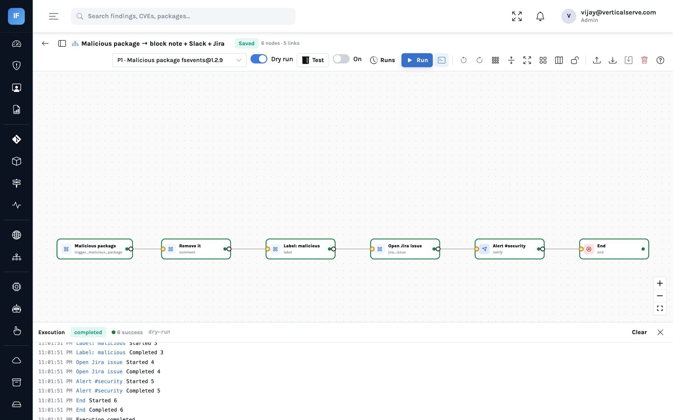 A dry run of the malicious-package playbook against fsevents@1.2.9: trigger, note, label, Jira issue, Slack alert and end all complete, with the execution log below and nothing sent